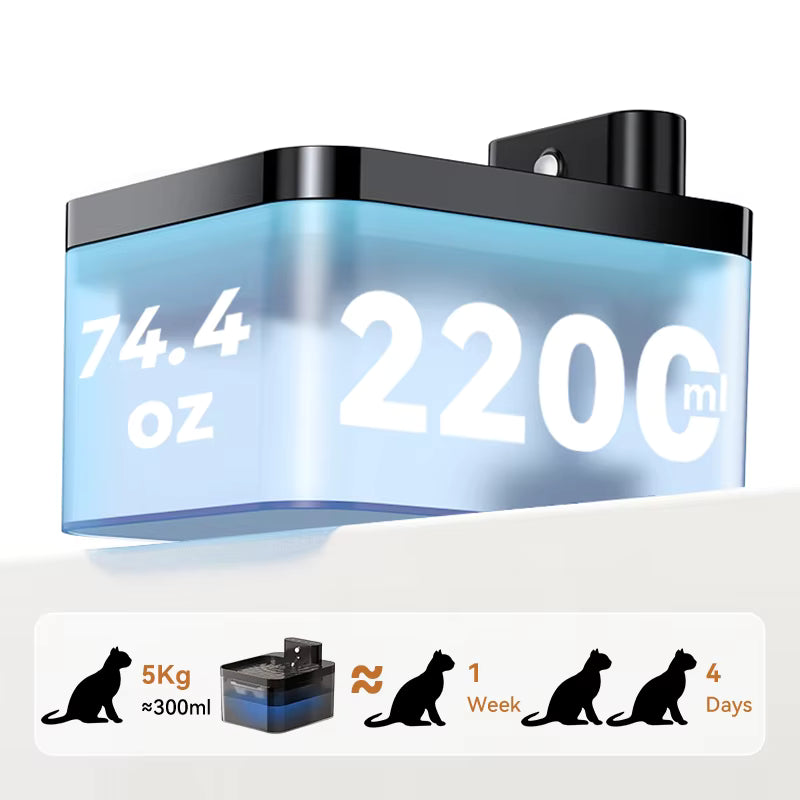 Filtered Pet Water Fountain — 2.2L Silent for Cats & Dogs
