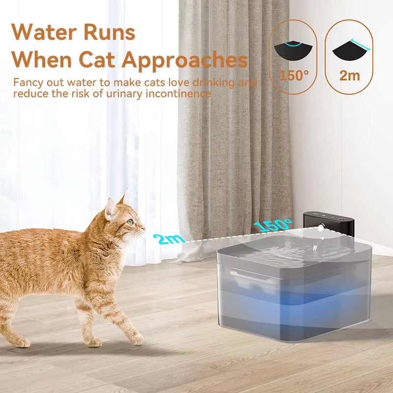 Filtered Pet Water Fountain — 2.2L Silent for Cats & Dogs